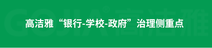 室內(nèi)空氣污染治理包括室內(nèi)甲醛治理，殺菌消毒治理等，高潔雅做消毒優(yōu)化送甲醛檢測。