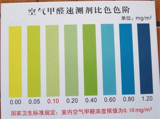 高潔雅環(huán)?？萍家試沂覂?nèi)空氣甲醛的標(biāo)準(zhǔn)來治理室內(nèi)空氣，去除甲醛