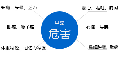 高潔雅